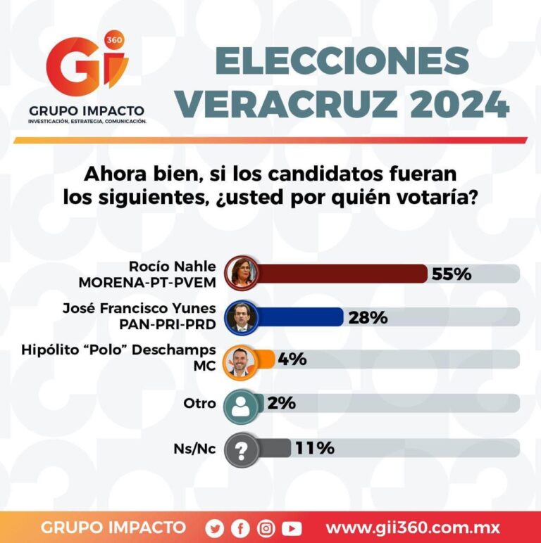 ¡ARRIBA NAHLE!