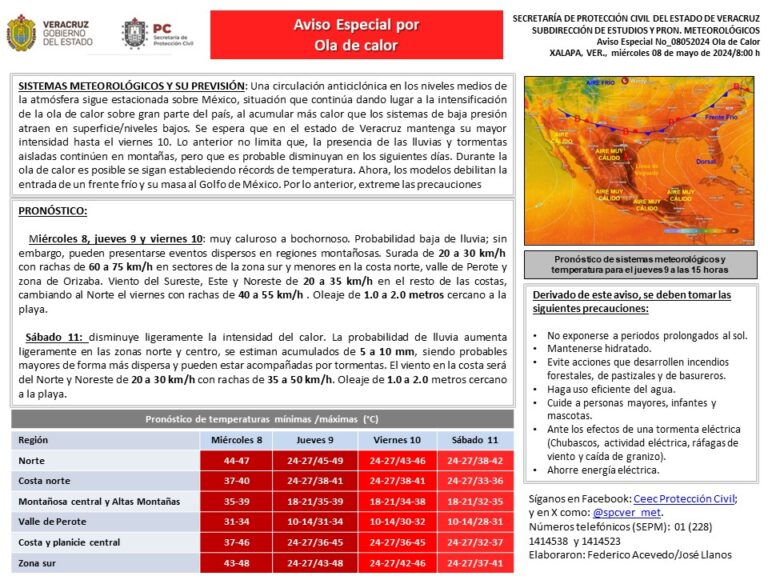 Sugiere ayuntamiento de Córdoba evitar actividad deportiva por intensa ola de calor