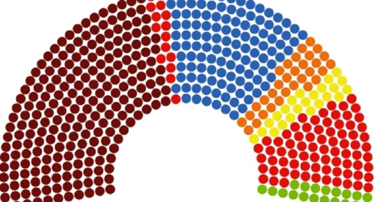 ¡Quítale el Congreso a la 4T!