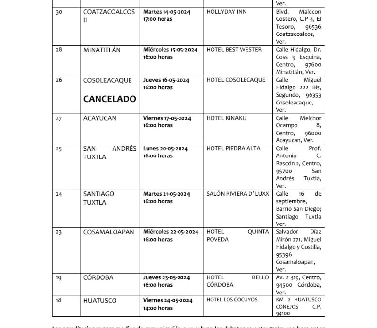 #Veracruz: Calendario de los debates a diputaciones locales #OPLEVER