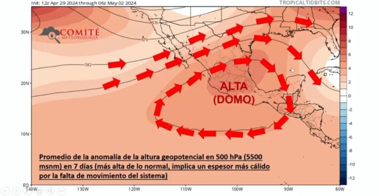 Un domo de calor abrasa a #Veracruz .