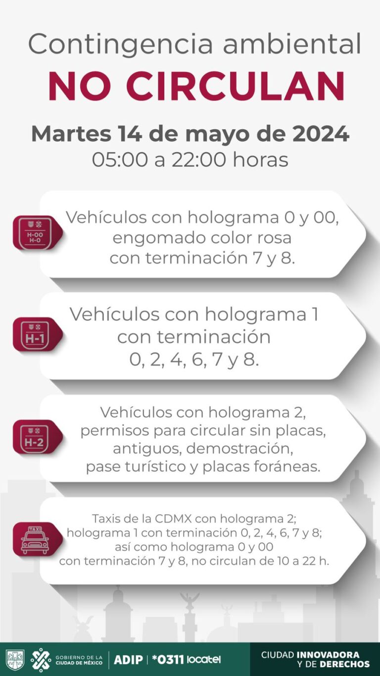 Nueva contingencia ambiental en CDMX.