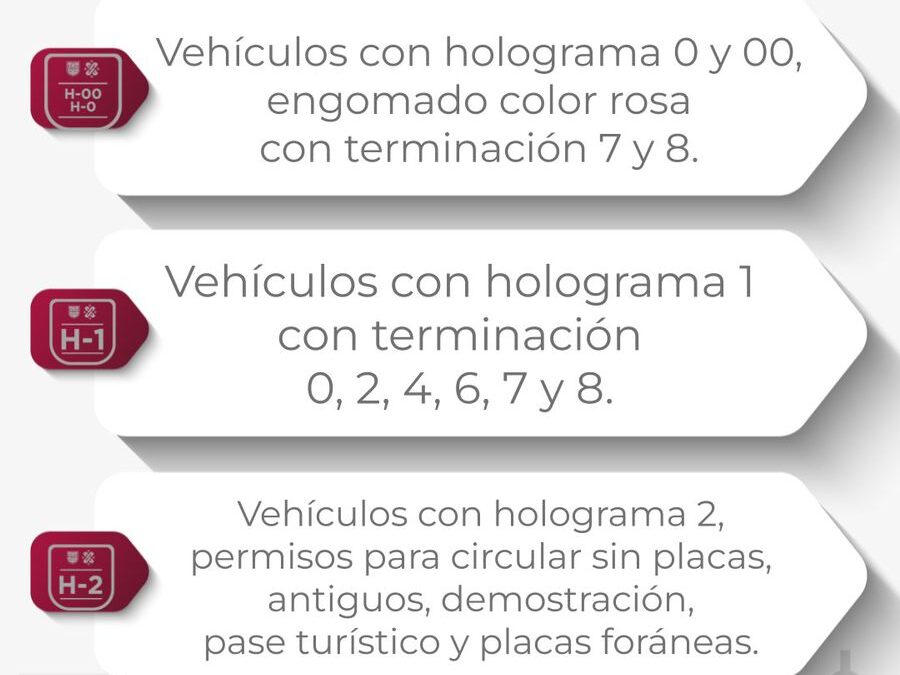 Nueva contingencia ambiental en CDMX.
