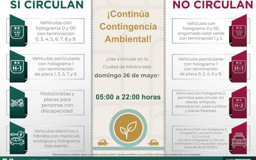 Activan otra vez contingencia ambiental en #CDMX.