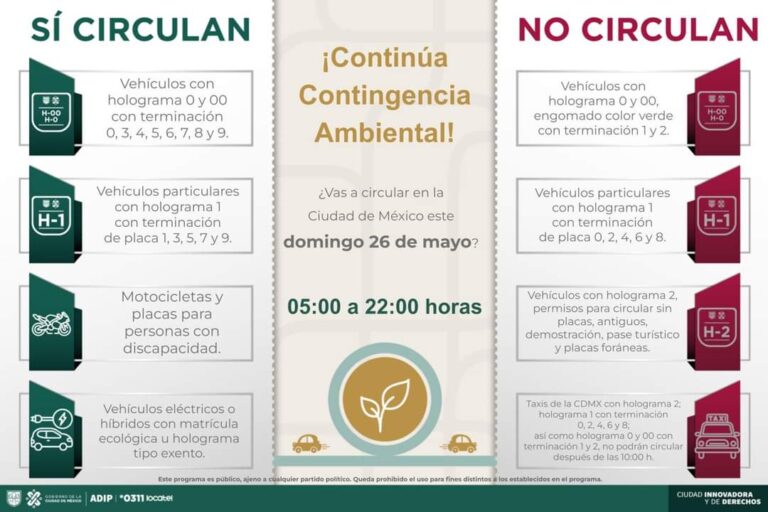 Activan otra vez contingencia ambiental en #CDMX.