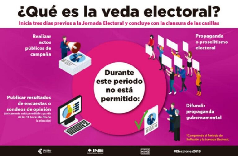 Conoce cuándo inicia la veda electoral de tres días.