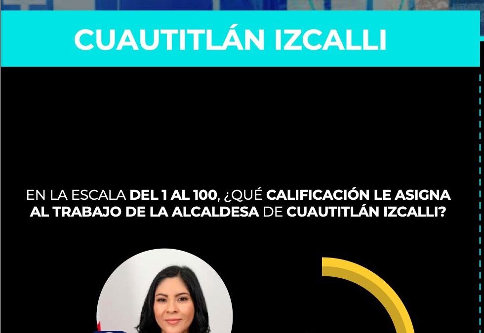 Reprueban a Karla Fiesco con 4.9 los izcallenses: GobernArte