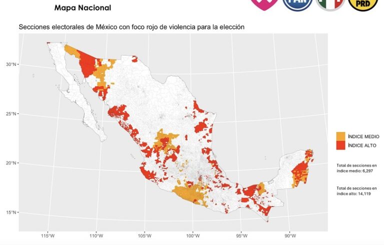 El 29 % de las secciones electorales están en riesgo de violencia: Oposición .