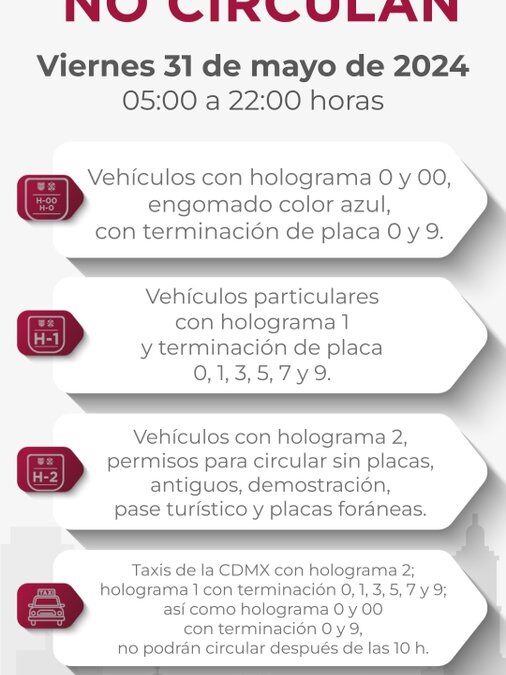 Activan otra contingencia ambiental en CDMX