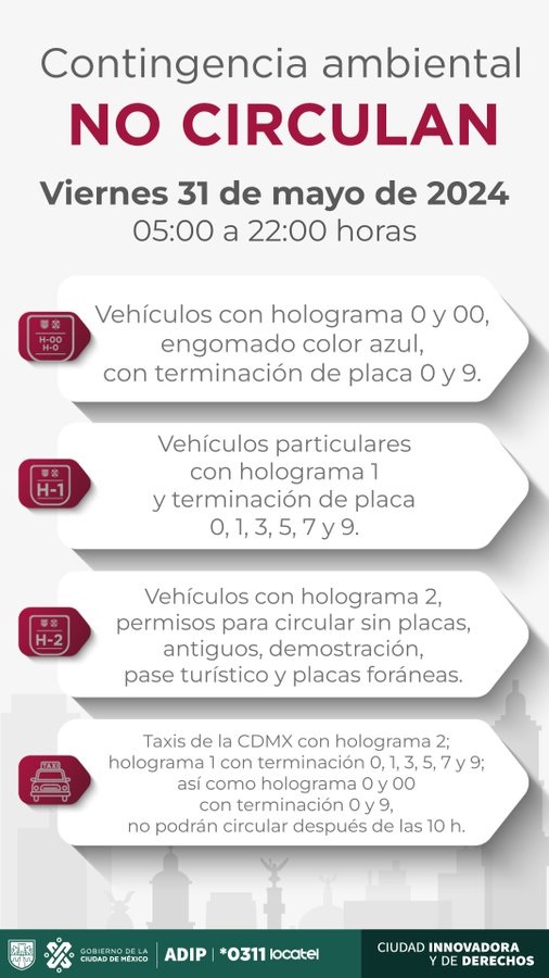 Activan otra contingencia ambiental en CDMX