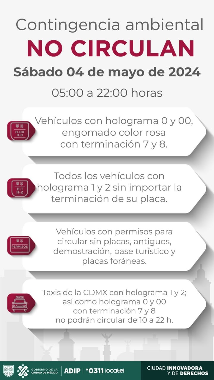 Activan contingencia ambiental sabatina en #CDMX y zona conurbada