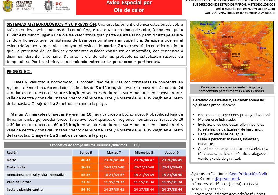 Llaman a cuidar la salud por pronóstico de elevadas temperaturas