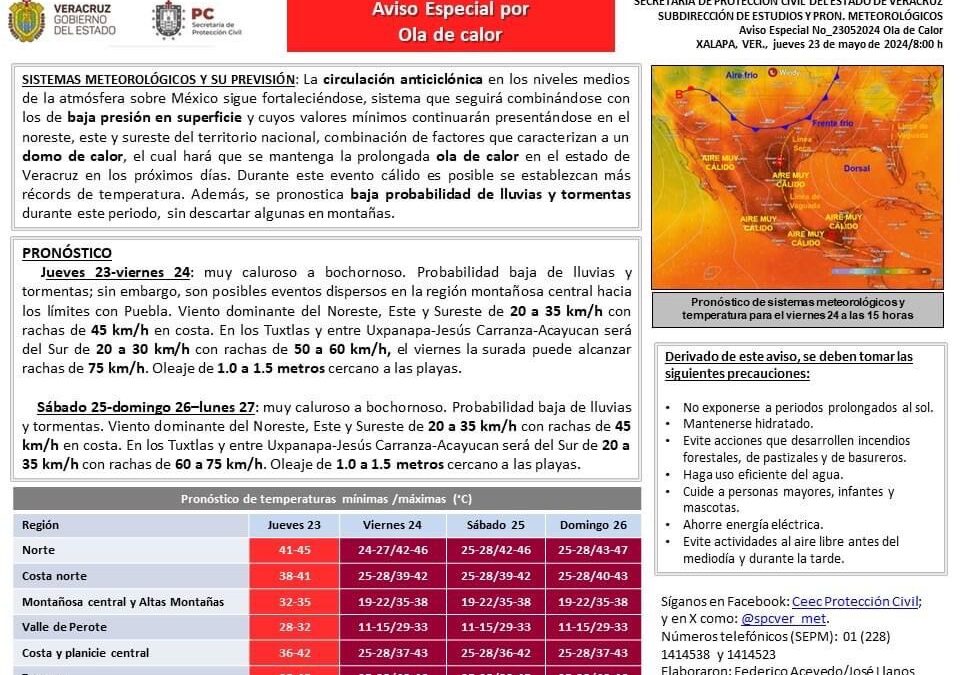 Pronostica Protección Civil altas temperaturas para el fin de semana