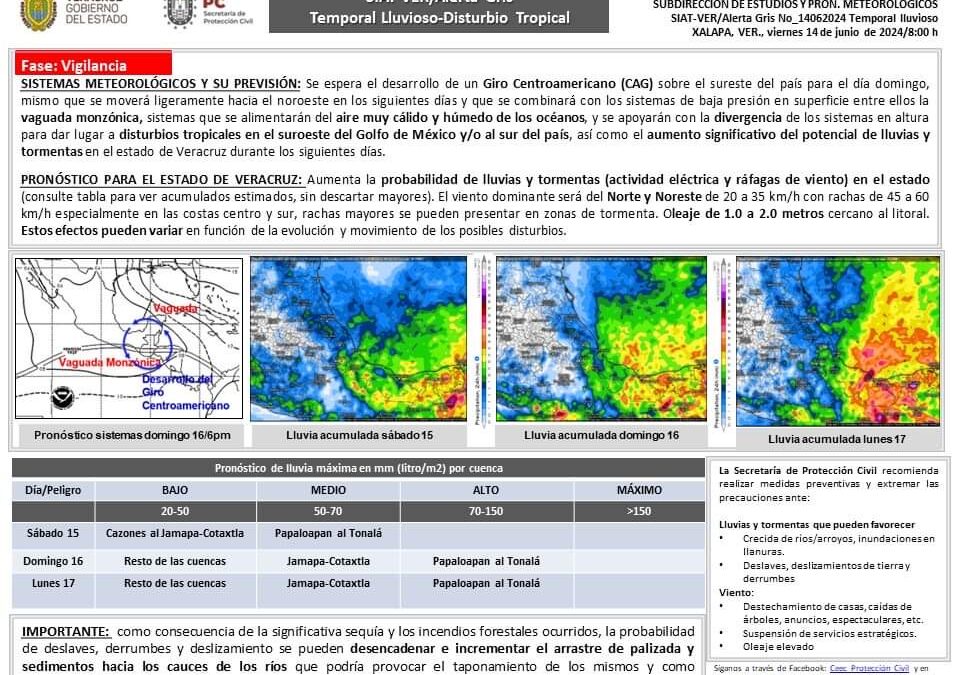 Población veracruzana: Alerta Gris del SIAT-VER en fase de Vigilancia.