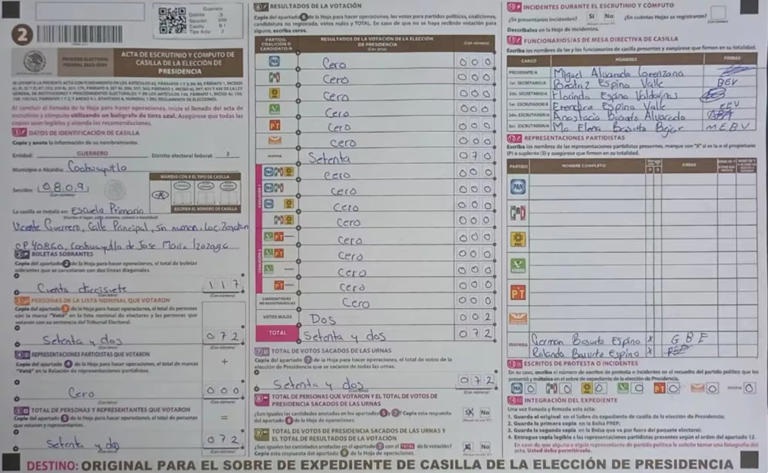 Las irrefutables pruebas supervenientes… son contundentes