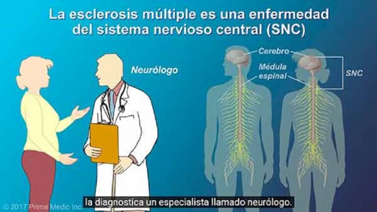 La esclerosis múltiple es más común en jóvenes adultos y mujeres .