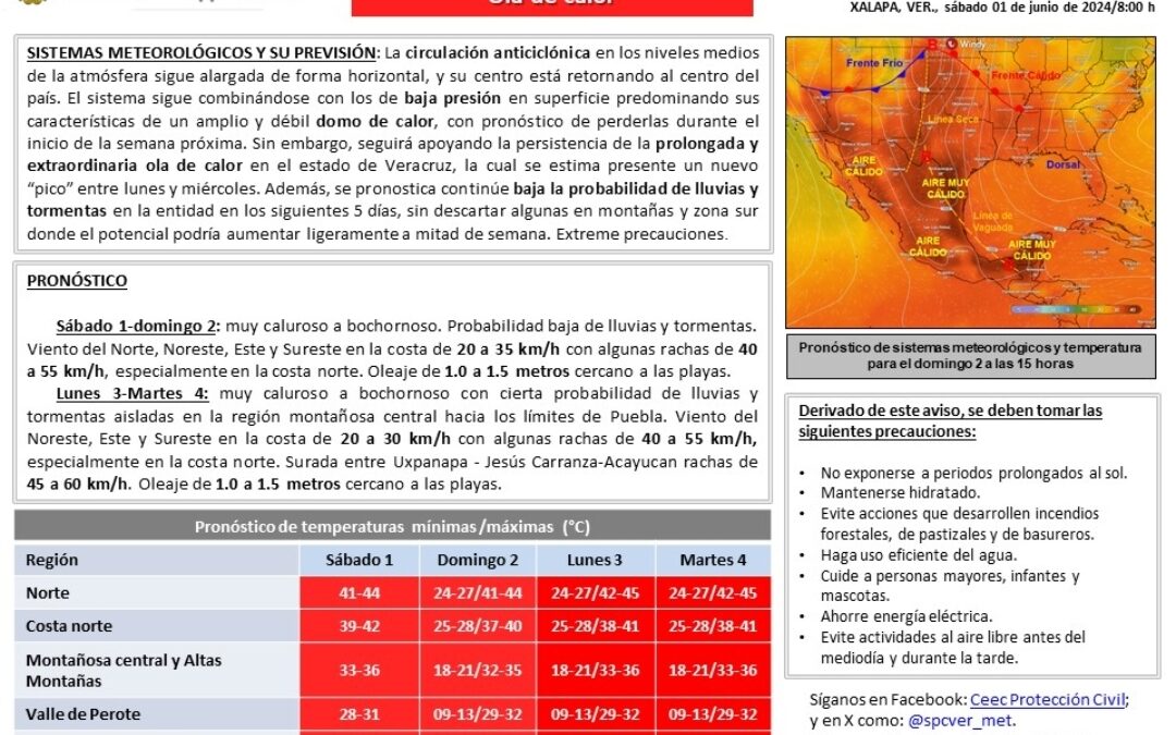 #Veracruz emite #AvisoEspecial por picos de aumentos en la ola de calor.