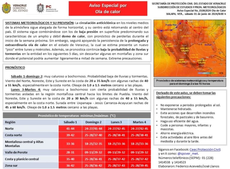 #Veracruz emite #AvisoEspecial por picos de aumentos en la ola de calor.