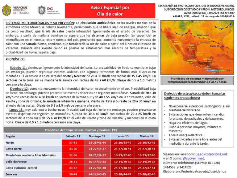 Anuncia Protección Civil que continua la onda de calor en la zona de Córdoba