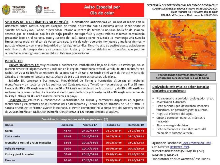 La preparación higiénica de alimentos evita enfermedades diarreicas: Salud Municipal