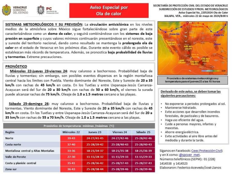Emite Protección Civil aviso especial por onda de calor