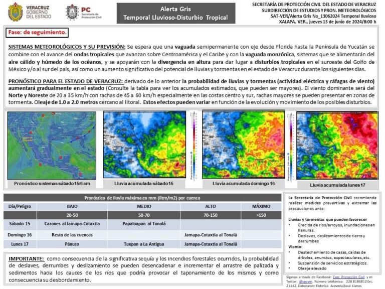 Población veracruzana: Alerta Gris del SIAT-VER en fase de Seguimiento.