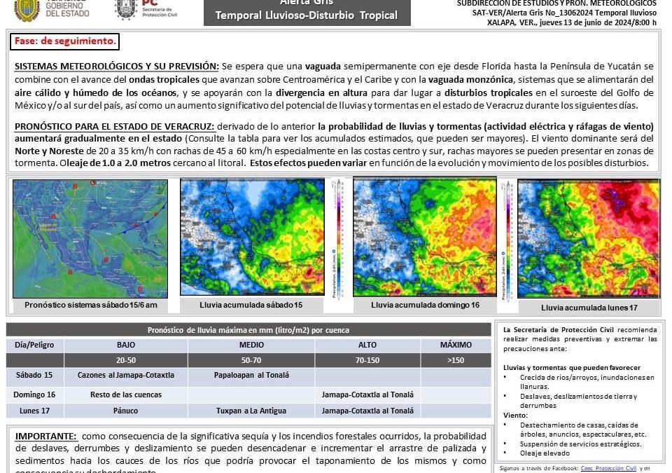 Población veracruzana: Alerta Gris del SIAT-VER en fase de Seguimiento.
