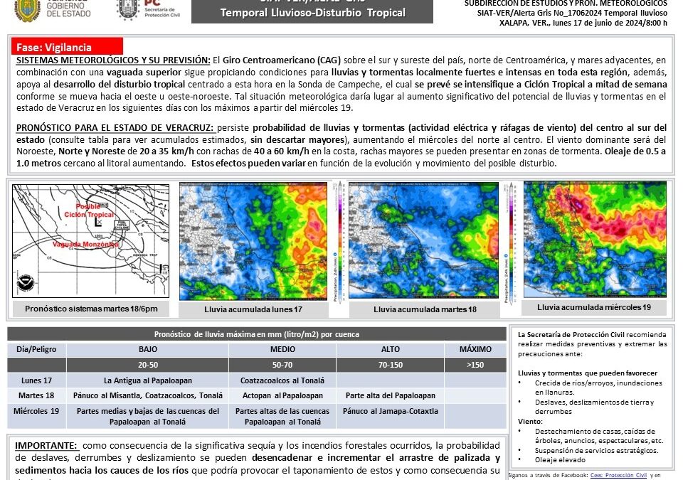 Alerta Gris del SIAT-VER en fase de Vigilancia