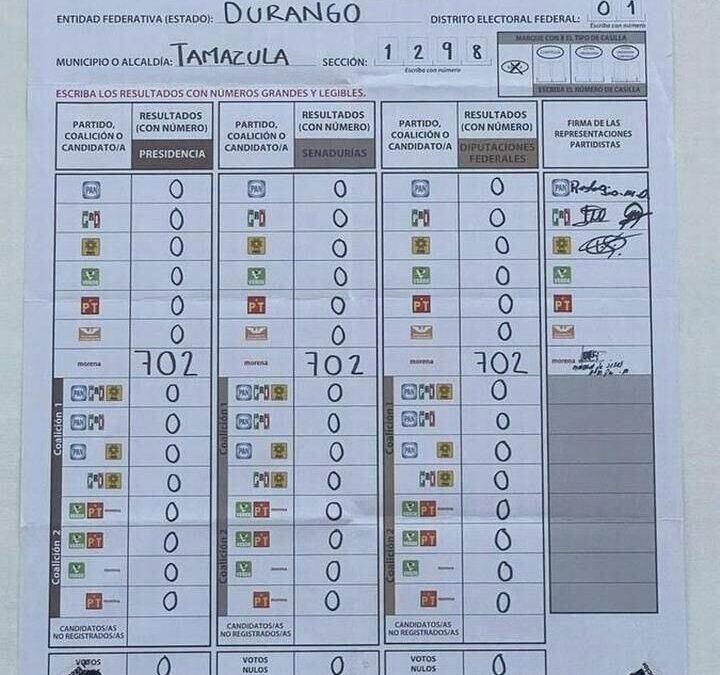 FIGURA LEGAL; EL FRAUDE PROCESAL Y CIBERNÉTICO