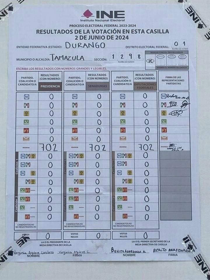 LECCIONES DE ELECCIONES .