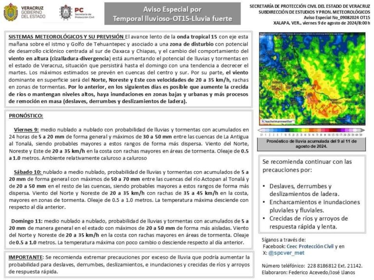 Se esperan lluvias este fin de semana en varias regiones de Veracruz: Protección Civil