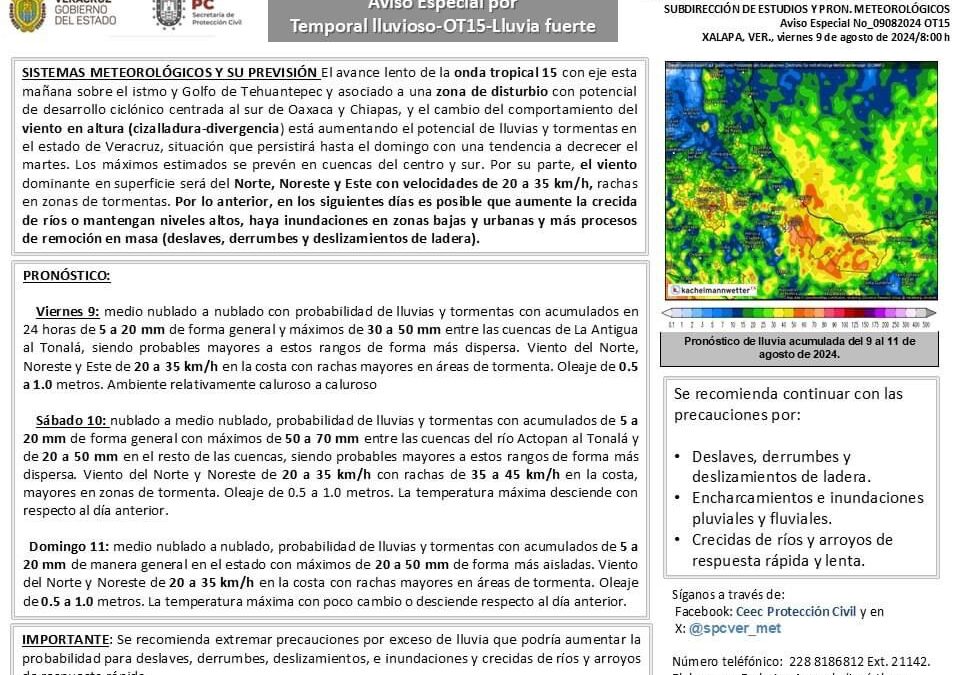 Se esperan lluvias este fin de semana en varias regiones de Veracruz: Protección Civil
