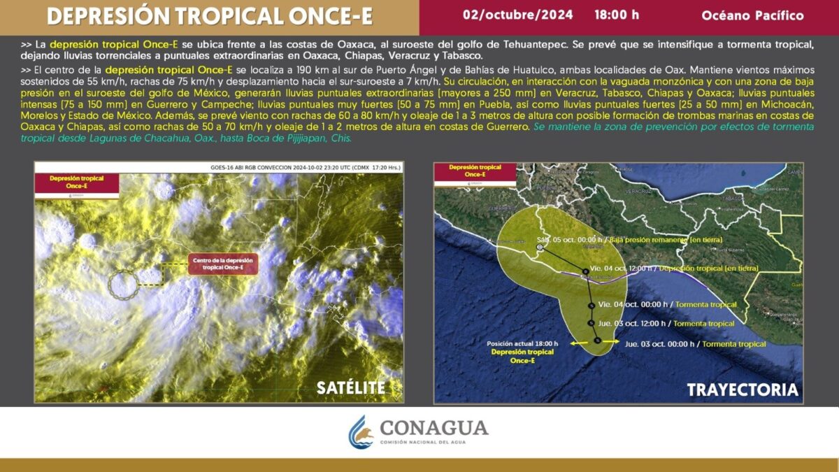 Alertan por lluvias en 10 estados por la depresión tropical “Once-E”