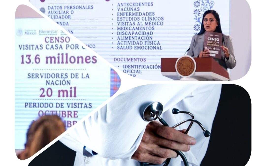 21 MIL 500 MÉDICOS Y ENFERMERAS SERAN CONTRATADOS PARA PROGRAMA “SALUD CASA POR CASA.