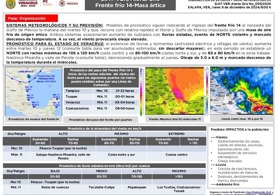 Emite Protección Civil Alerta Gris por Frente Frío 14 y norte