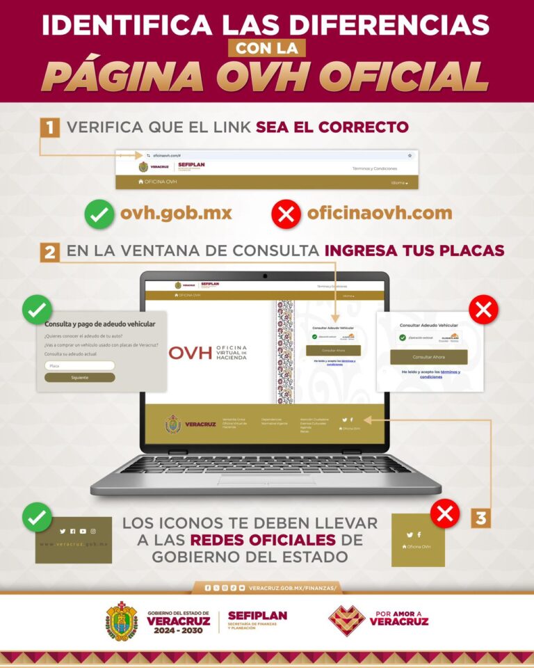 Alerta Sefiplan sobre fraudes en línea a contribuyentes a través de portal falso