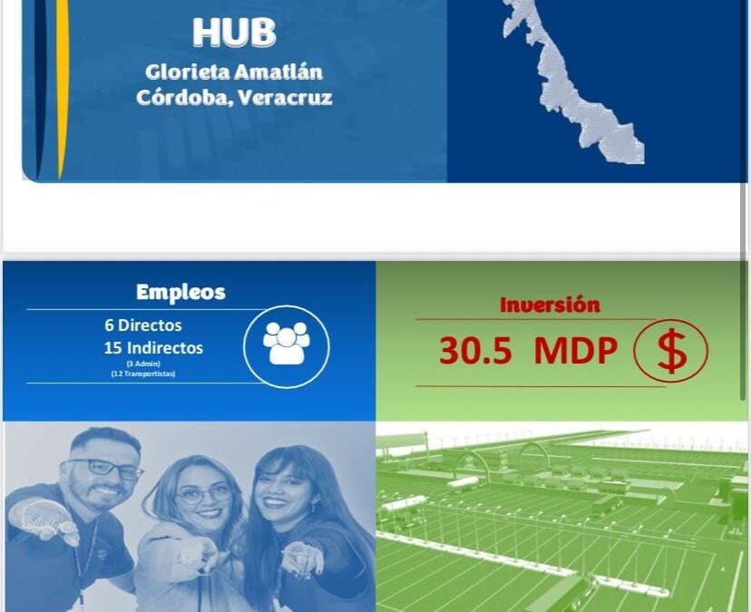 Centro de Transferencia de Productos traerá empleos a Córdoba: Comercio