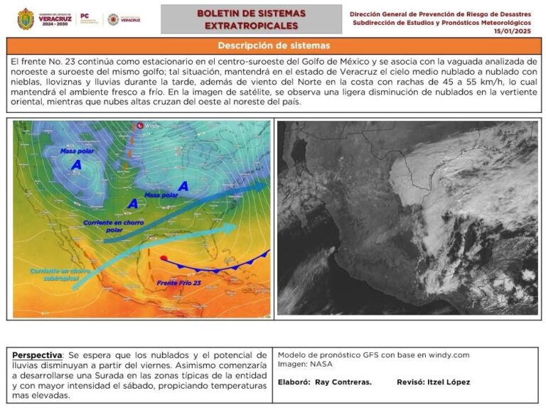 Frente Frío y Surada en Córdoba, en próximas horas: PC