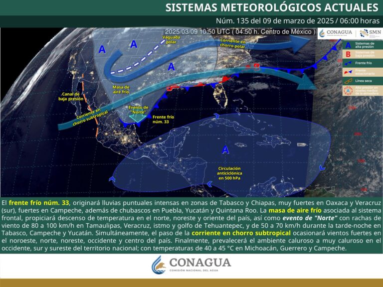 Adiós, calor: se viene la lluvia con todo