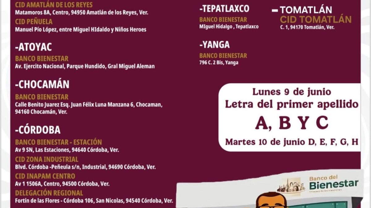 Inicia proceso de incorporación a programas de Bienestar