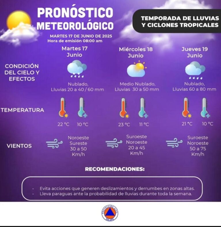 #Xalapa: Exhorta PC Municipal a reforzar medidas preventivas por Tormenta Tropical “Erick”