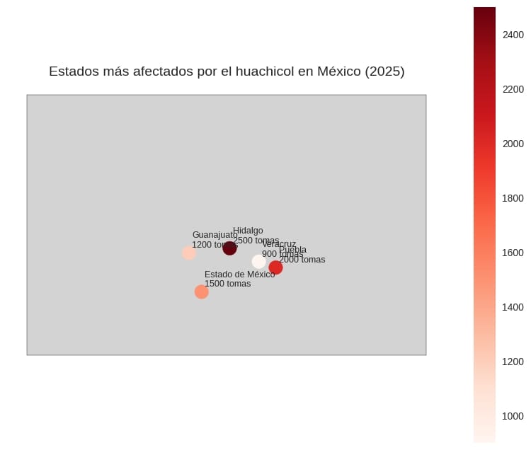 Los Estados más afectados por el huachicol el rostro de la corrupción en México