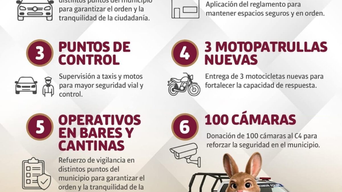 Con acciones firmes, San Andrés Tuxtla avanza en seguridad ciudadana