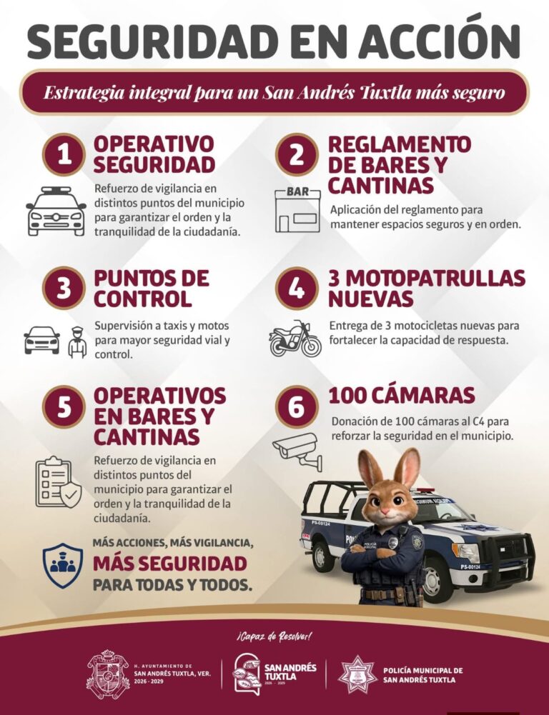 Con acciones firmes, San Andrés Tuxtla avanza en seguridad ciudadana