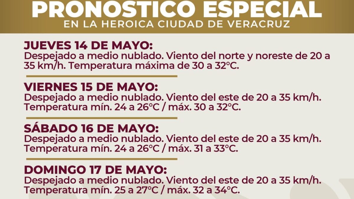 Mantiene PC municipal de Veracruz vigilancia por altas temperaturas