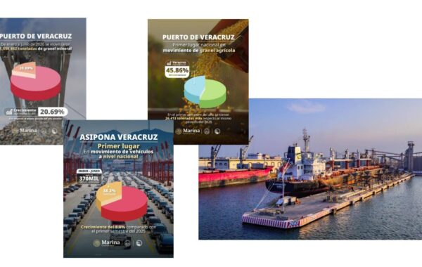 Crecimiento del puerto de Veracruz en 2026