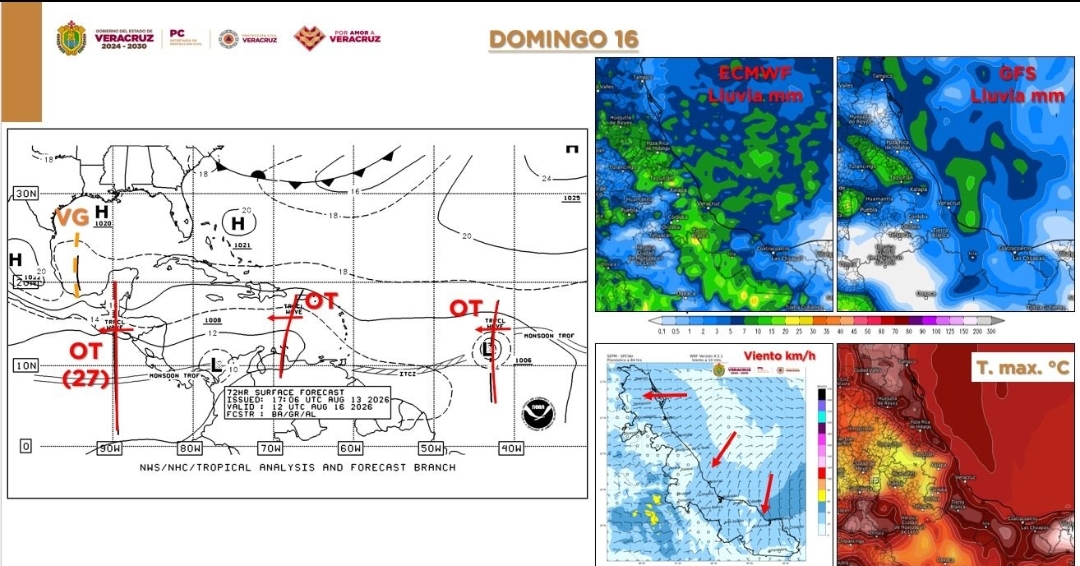 Calor y lluvias aisladas para el fin de semana en Veracruz