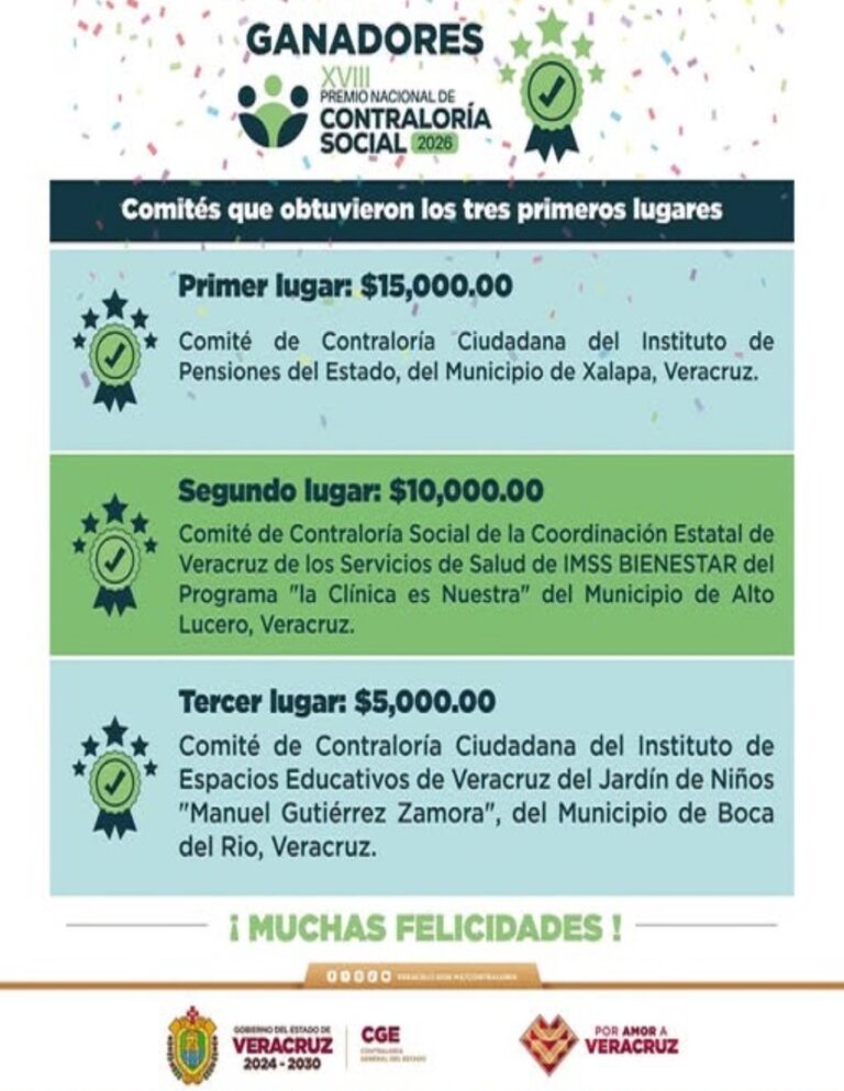 IPE mejora su situación financiera y recibe reconocimiento