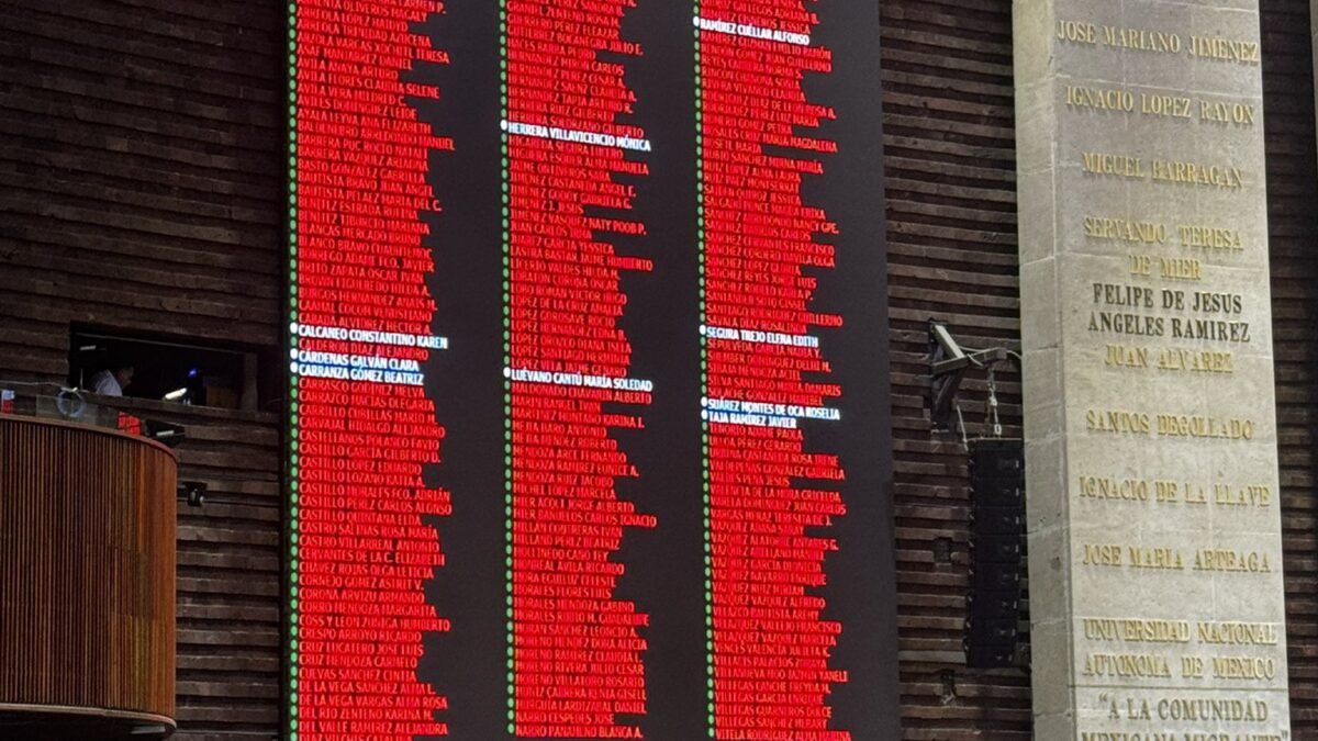 Cámara de Diputados avala reforma sobre doble nacionalidad