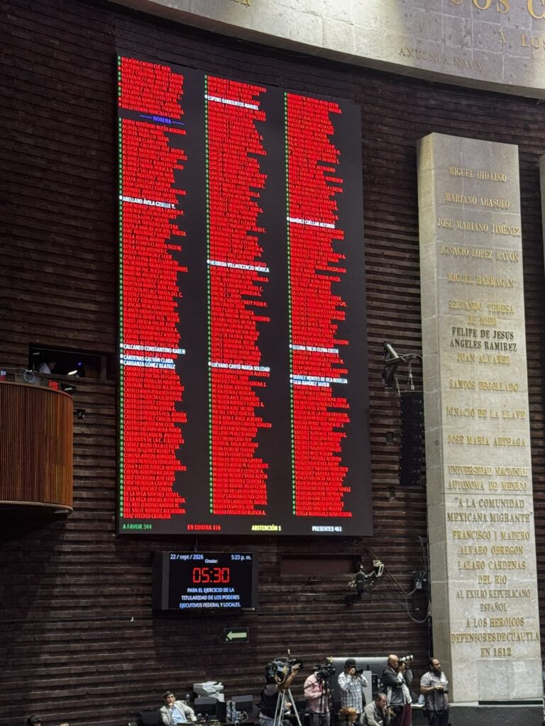 Cámara de Diputados avala reforma sobre doble nacionalidad